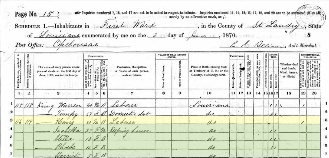 Henry King 1870 US Census